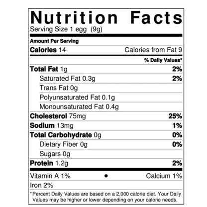 Fresh Quail Eggs Laid in the US