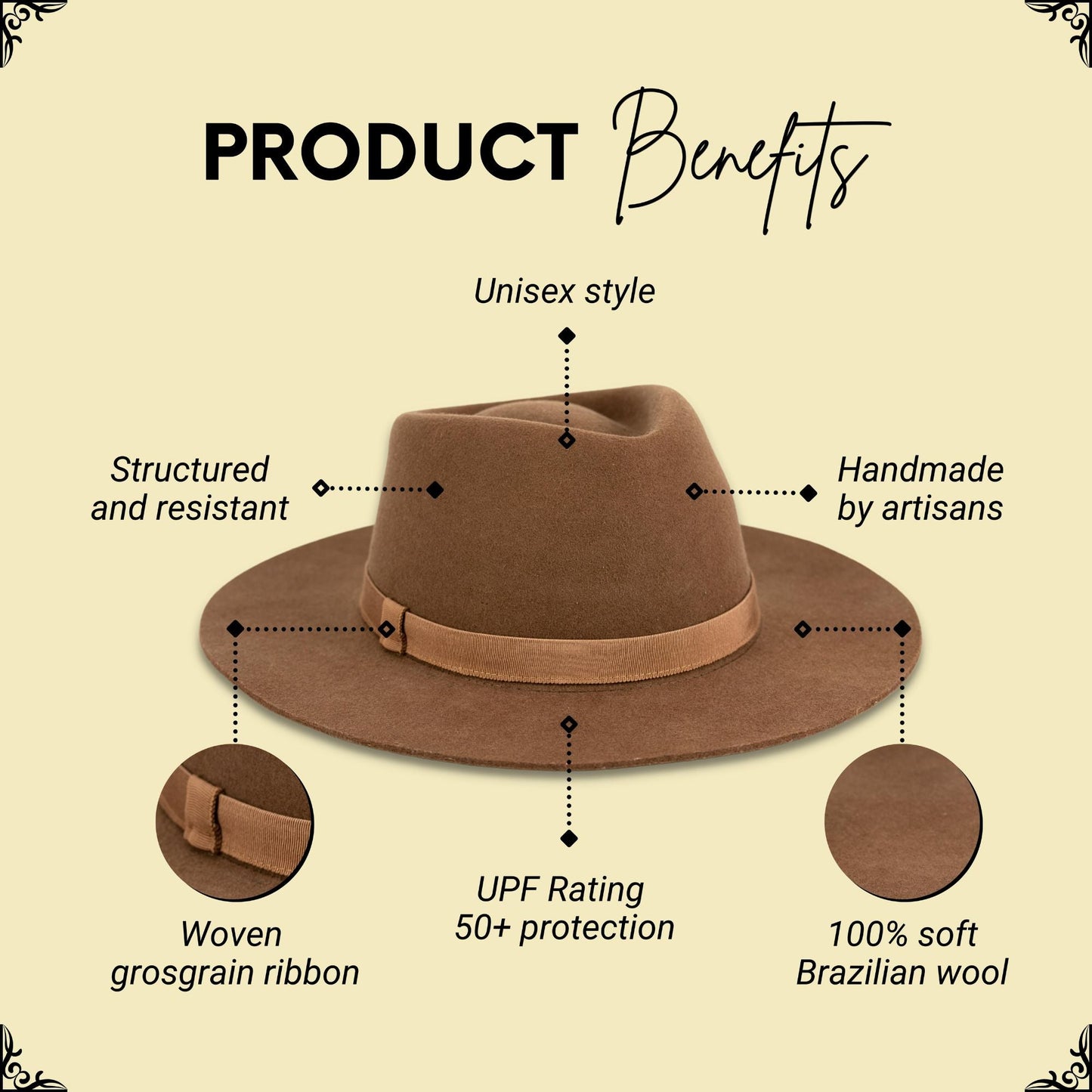 Blake Sambboho Hat