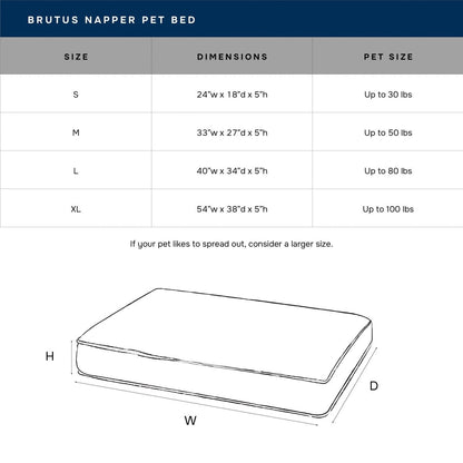 Brutus Tough Chew Resistant Pet Napper