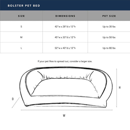 GreenDog Bolster Bed- Checkered Wave