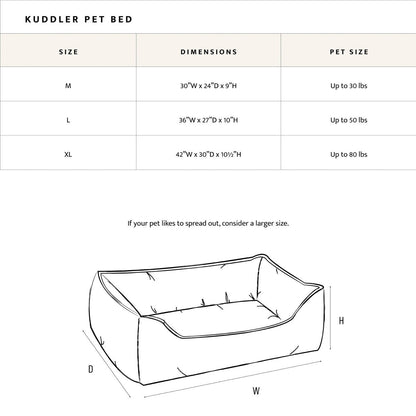 Pendleton Berber Kuddler