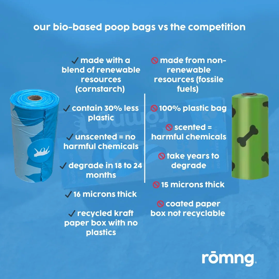 bio-based dog poop bags