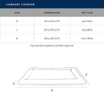 Sherpa Comfort Cushion