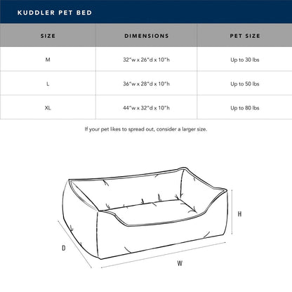 Teddy Bear Kuddler Bed