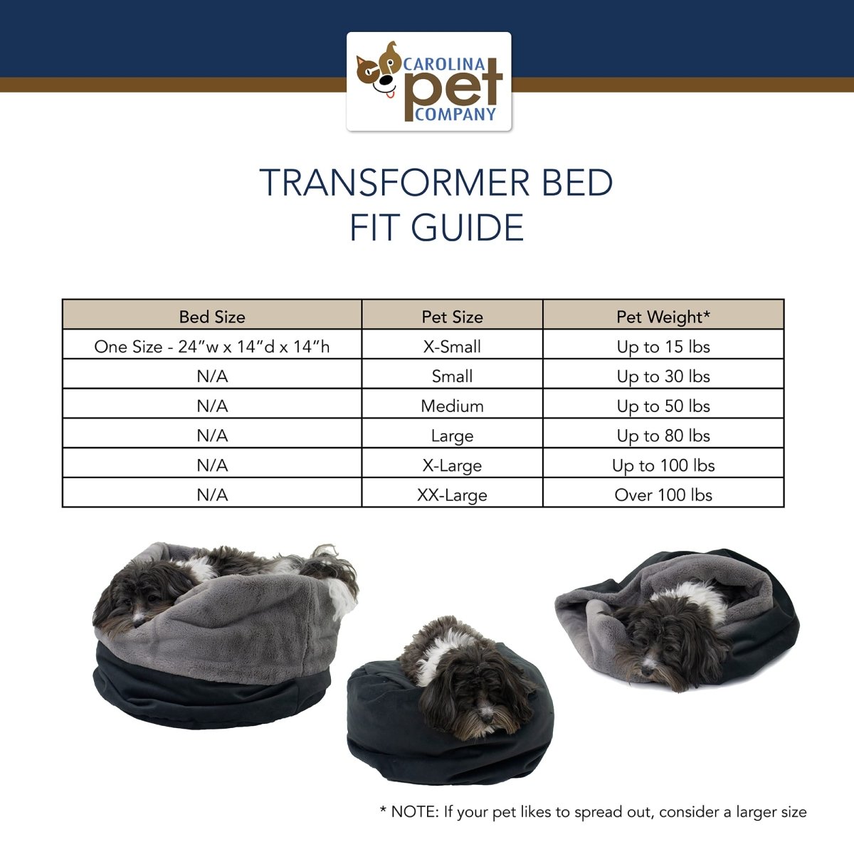 Transformer Converting Dog and Cat Bed